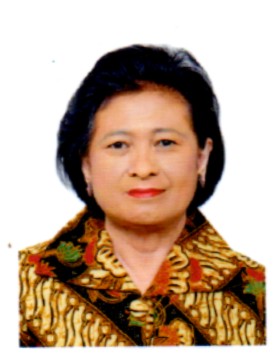 Cissy Rachiana Sudjana Prawira